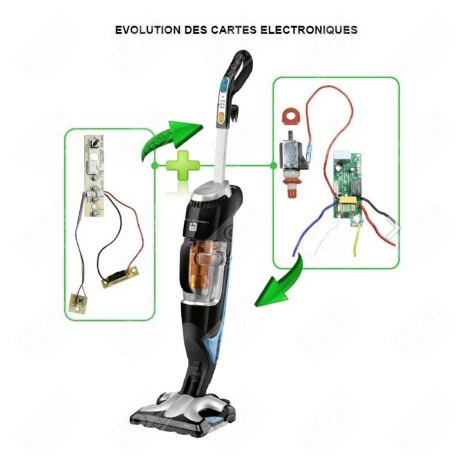 PUMP + 2 ELECTRONIC BOARDS STEAM CLEANER - RS-RT900864, RS-RT900865