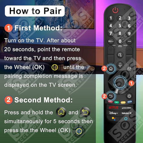 REMOTE CONTROL TELEVISIONS / TVS - AKB76036201