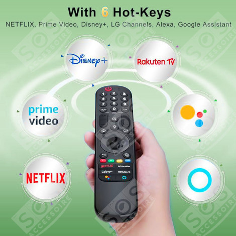 REMOTE CONTROL TELEVISIONS / TVS - AKB76036201