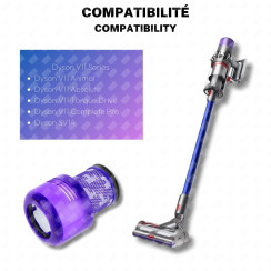 Hepa Filter Compatible with V11 V12 V15 with Cleaning Brush