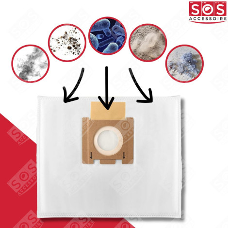 PACK OF 5 BOXES OF 4 MICROFIBER BAGS H81 VACUUM CLEANER  - 35601865