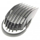 Cutting guide 21-36 mm