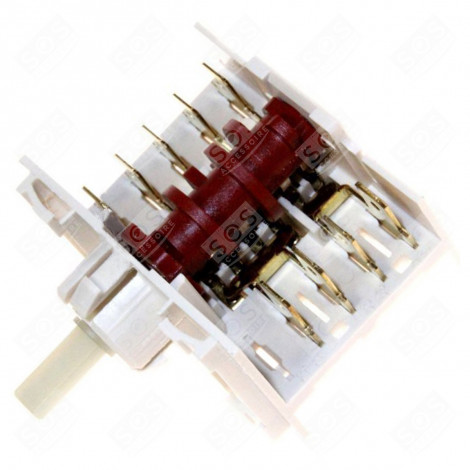 SWITCH GAS / ELECTRIC OVENS - 481927328447