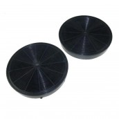 Active carbon filter