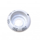 Thermostat Button Decor