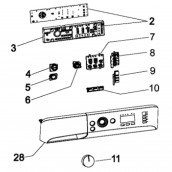 ON/OFF button (marking 4)