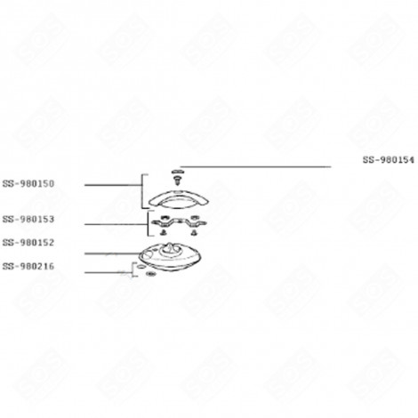 SEB LABEL OF THE CONTROL BOX (REFERENCE SS-980154) PRESSURE COOKER - SS-980154