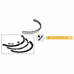 Electronic Card / Wheel