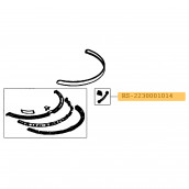 Electronic Card / Wheel