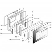 Flow distribution screen (reference 17)